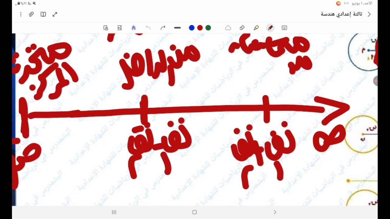 خلاصة الهندسة لتالتة إعدادي ليلة الامتحان