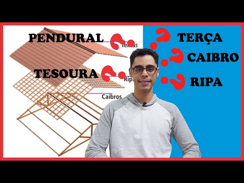 Vídeo: Como são chamadas as diferentes partes de um telhado?