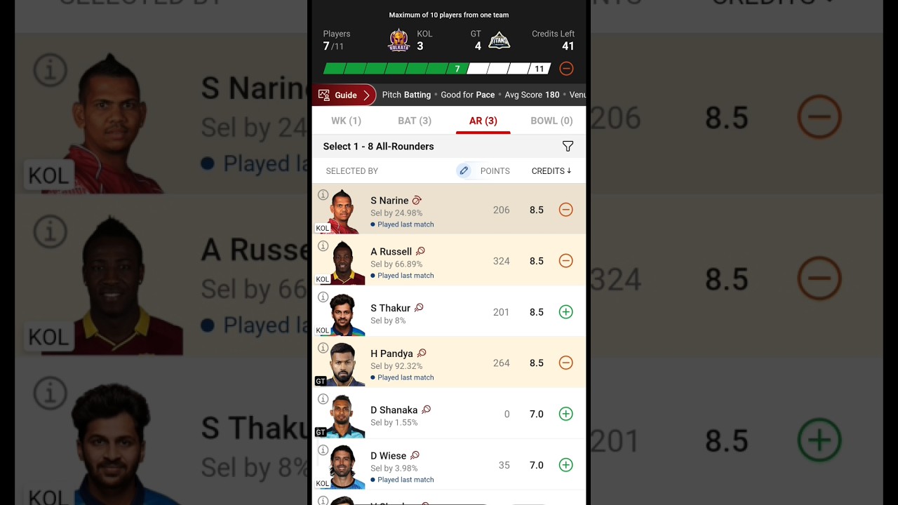 KOL vs GT dream11 prediction || kol vs gt dream11 today team prediction