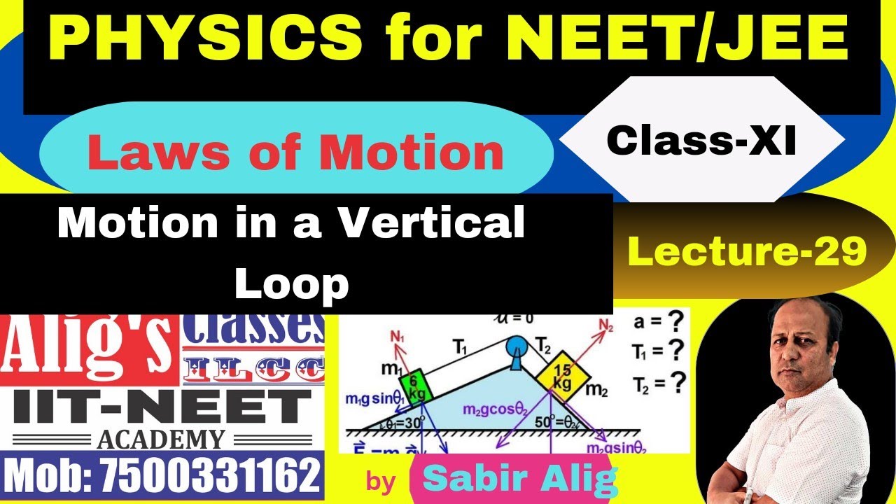 Physics for NEET/JEE -Class-11-Laws of motion -Motion of body in ...