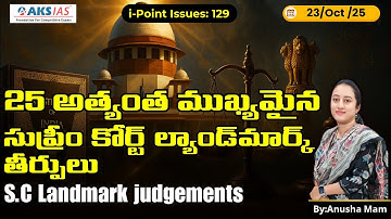 25 Landmark Supreme Court Judgments Every UPSC Aspirant Must Know | Polity Simplified