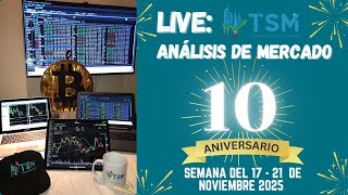 Análisis del mercado en vivo 📊  (24 - 28 de Noviembre 2025)