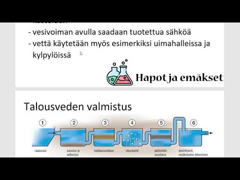 Video: Tee-se-itse vesihuolto maalaistaloihin