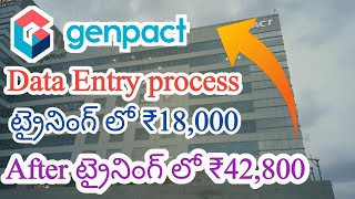 ???Genpact Recruitment 2023 | Work From Home  Jobs in Telugu| Remote Work|