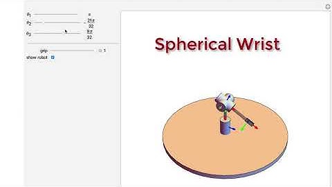 Intro2Robotics6b: DH for spherical wrist, 6DOF arms: cylindrical & Stanford, SCARA