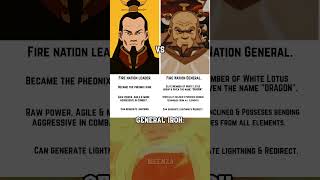 Iroh Packs Ozai For Sure! #shorts