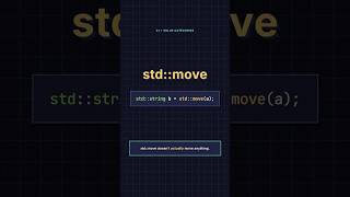 What std::move Actually Does in C++