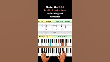 Master the 2-5-1 Progressions in 12 keys – Quick Preview