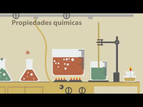 Video: Propiedades Magnéticas Del Agua