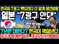 최근 한국에게 일본이 7광구를 잃게 된 이유 “일본의 7광구는 끝났다” 7년만 버티면 되는 줄 알았는데 한국이 박살내기 시작 / 중국과 함께하다 미국도 한국의 편에 선 상황과 반응