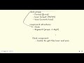 digital clock | greatfrontend | imposter-dev
