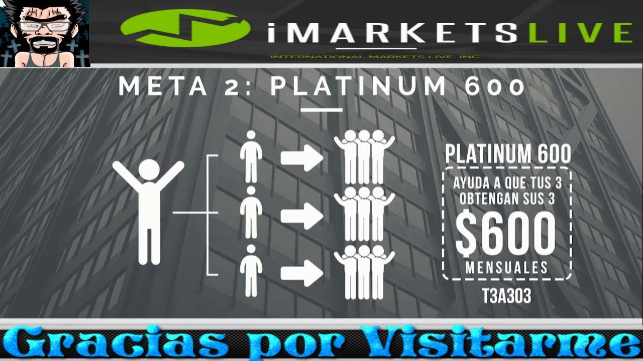IMARKETSLIVE TE PRESENTO EL NEGOCIO QUE ESTA ARRASANDO DE FOREX EN ...