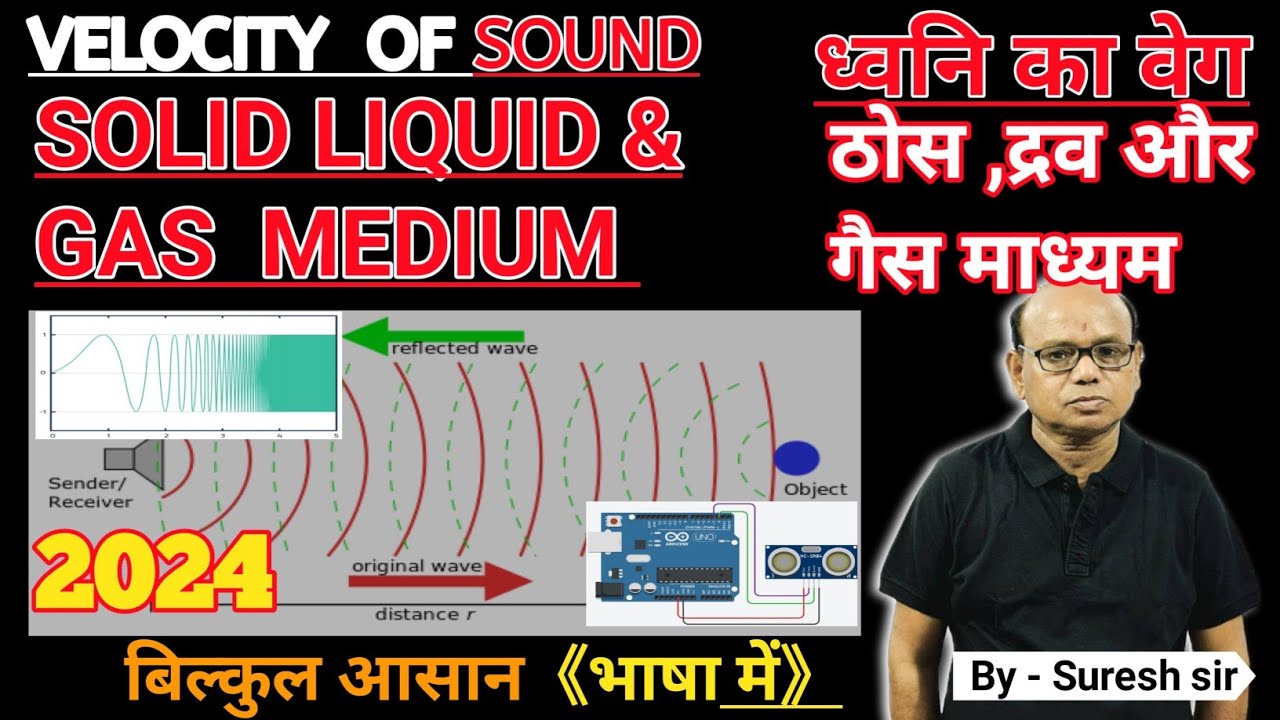 Velocity of sound, solid, liquid, gas medium, 2024 easy way to learn