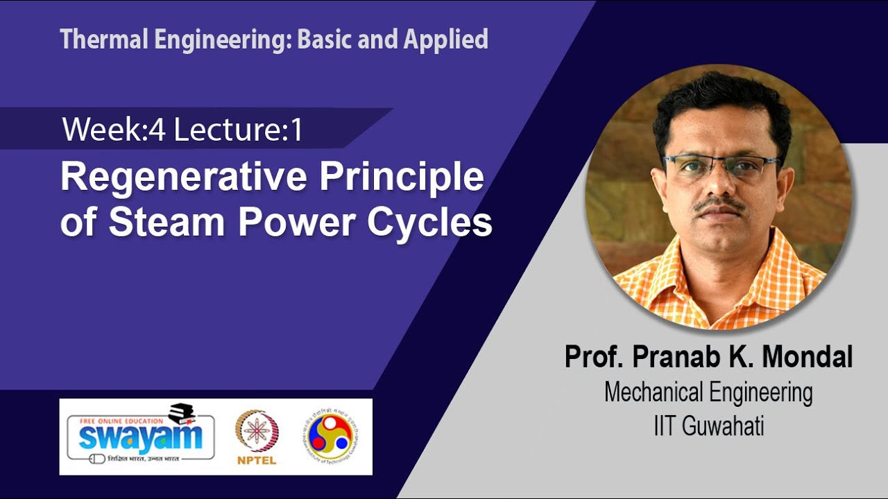 Lec 15: Regenerative Principle of Steam Power Cycles