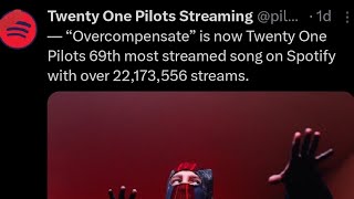Vessel Not In TØP's Top 10, Next Semester Is Doing Well, and more! | TØP Streaming Stats (4/7)