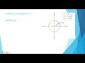 Plot a unit circle using sine and cosine functions in MATLAB | M-file