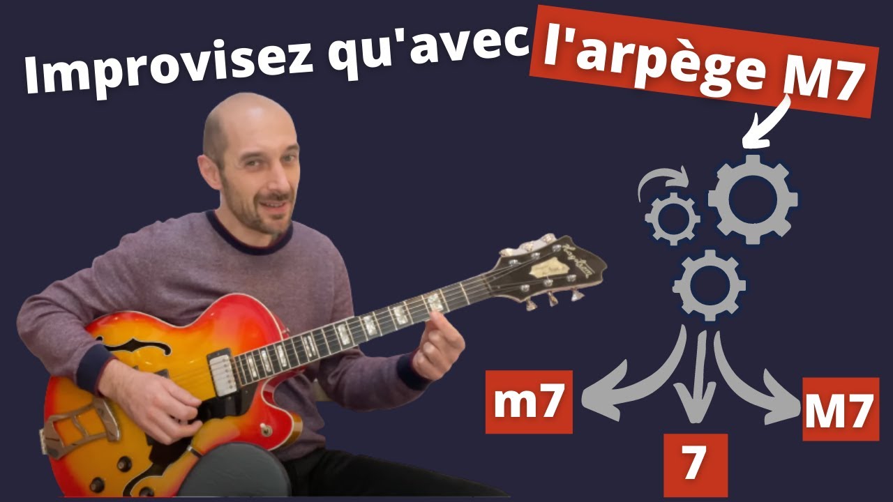 Comment improviser en guitare avec un arpège