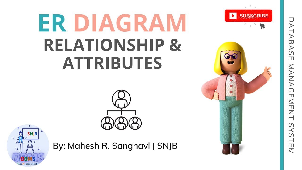 ER Model (Diagram): Relationships & Attributes - YouTube
