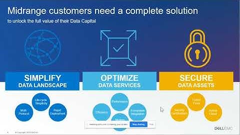 Redington & Dell EMC - Webinar on Midrage Storage Portfolio Overview -13 May 2020