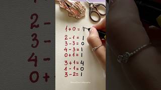 Thumbnail for When a Mathematician falls in love! 😄 #shorts #nhuandaocalligraphy #lettering