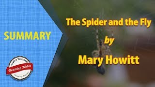 The Spider and the Fly Summary by Mary Howitt | Poem Summary | Beaming Notes screenshot 2