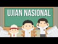 Pembahasan Soal dan Kunci Jawaban Ujian Nasional SMP