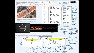 Lecture 1 - Design and Detailing of Structural Steel Connections ǀ Introductory Lecture