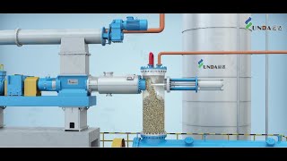 i-BCTMP High Yield Pulping System