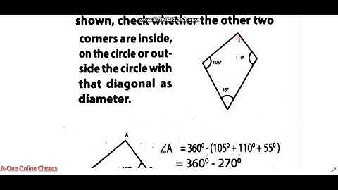 SSLC Maths Chapter 2 - Circles (Part 1)