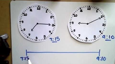 Elapsed time to the 5 minutes