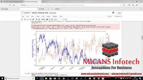 Predicting the Energy Consumption of Residential Buildings PYTHON PROJECT IEEE 2019-20