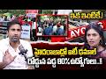 IT Dhamaal..A big blow to software employees | IT Layoffs 2026 | CHARTERED ACCOUNTANT Full Interview