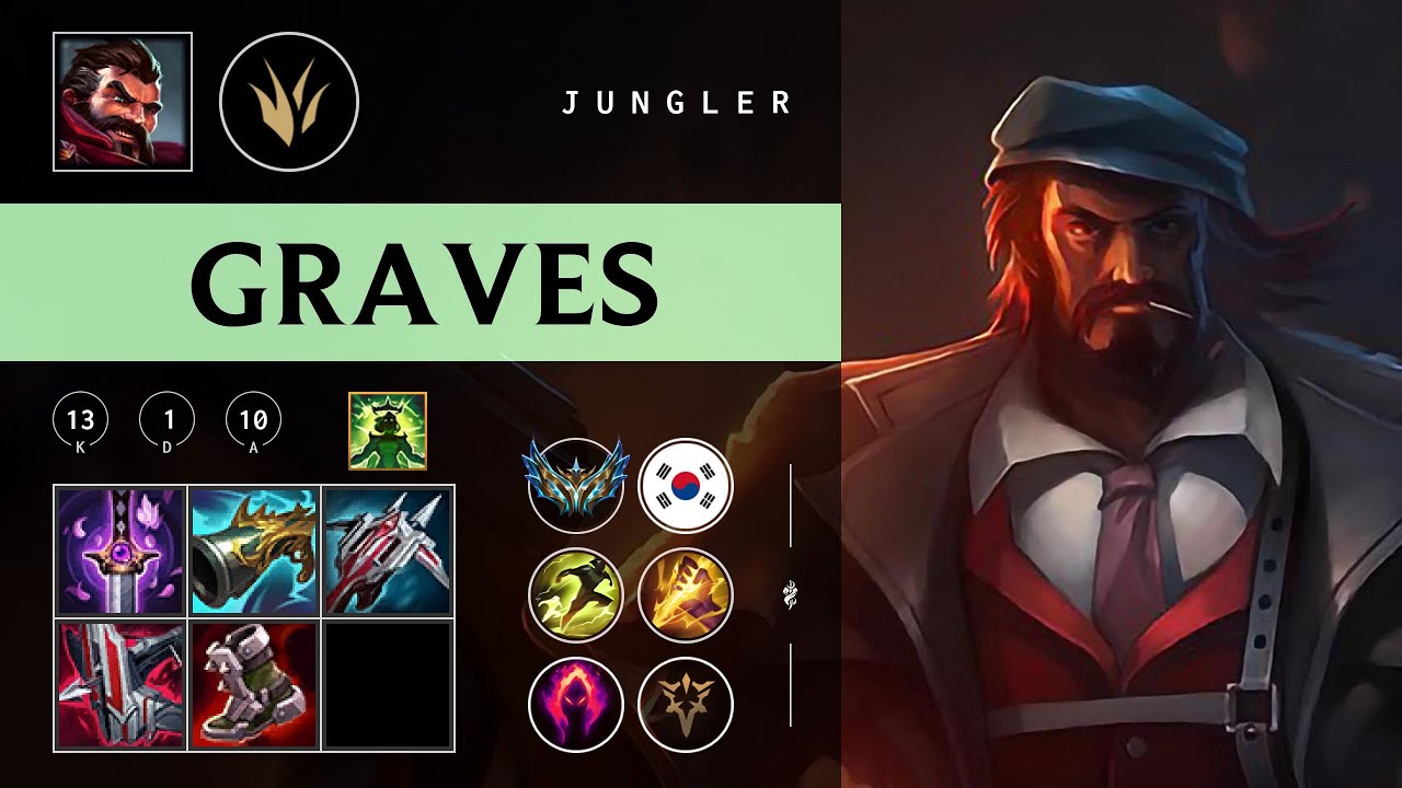 Graves Jungle vs Jayce - KR Challenger Patch 26.01