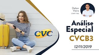 analise-especial-acoes-da-cvc-cvcb3
