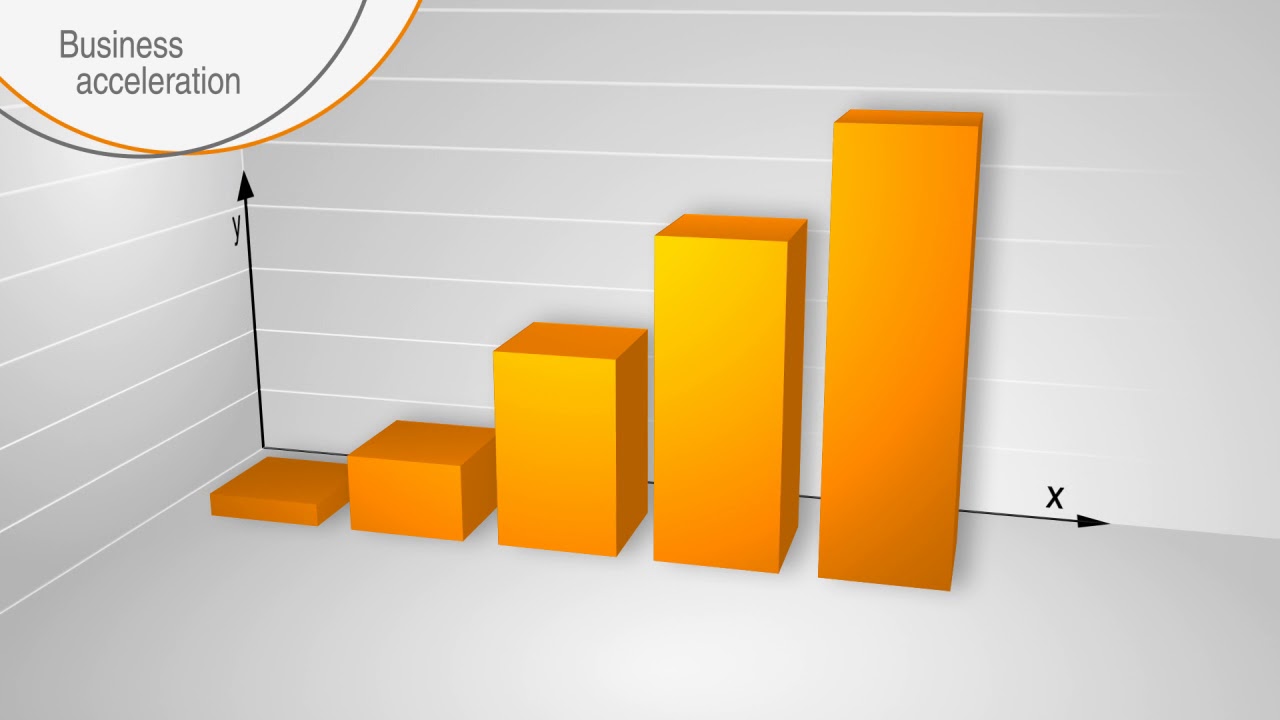 Software Defined Datacenter service