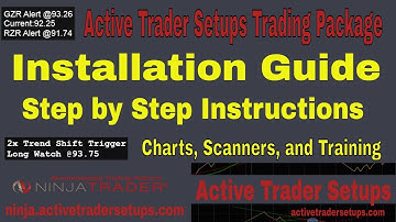 Active Trader Setups Trading Package - Installation Guide Workspaces and Templates - Video 3