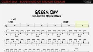 GREEN DAY - Boulevard of broken dreams [DRUMLESS BACKING TRACK   TAB]