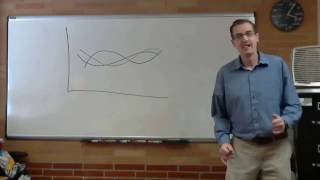 Explaining Malware Data