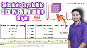 How to calculate Crystallite Size by FWHM using Origin Kiran Thakur