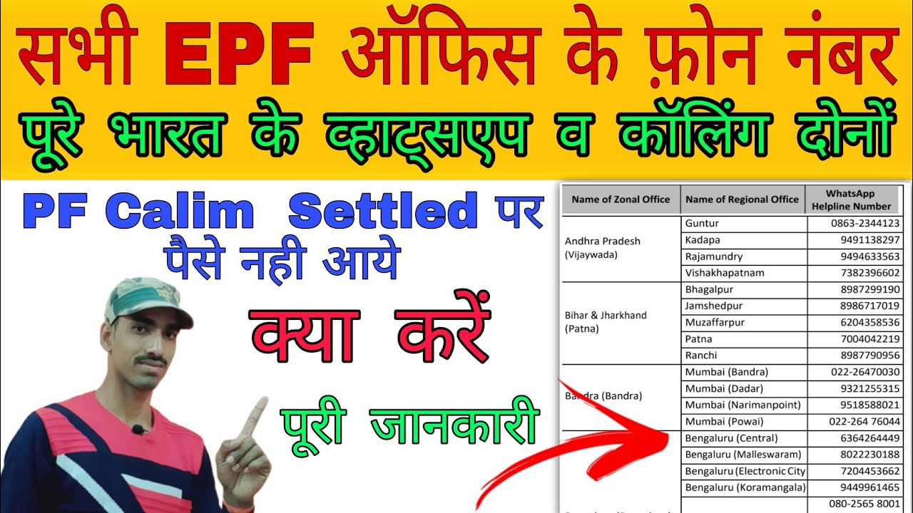 PF Support / Helpline Numbers of All Indian PF office contact numbers