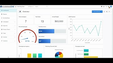 Approval Workflows with Codeless ONE