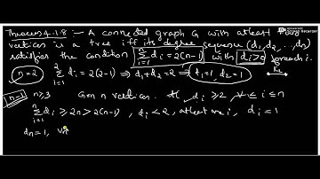 I MSc Graph Theorem 4.1.8 Page 71