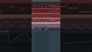 FL Studio 20 Modern Rock Song Idea #flstudio #vst #2023 #rock