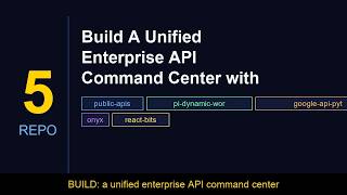 Build Integration Platform with 5 Open-Source Repos
