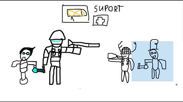 Tf2 mann vs machine on paint.net