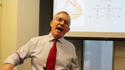 Phy121 Lab 10 Rotational Dynamics Background