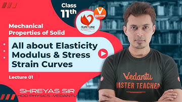 Mechanical Properties of Solid L1 | Elasticity Modulus & Stress Strain Curves | 11 Physics JEE 2023