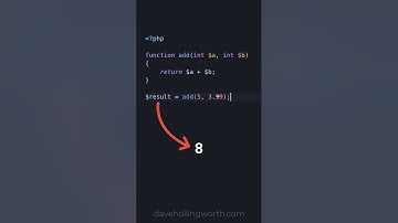 What is declare(strict_types=1) in PHP?