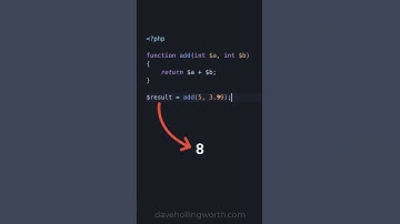 What is declare(strict_types=1) in PHP?