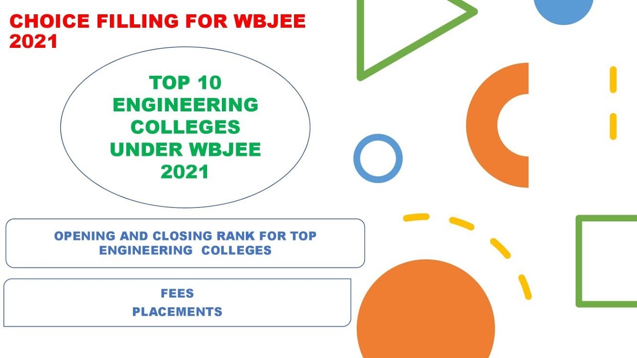 Top 10 Engineering colleges under Wbjee 2021, Fees, Placement, Choice filling, Department selection.